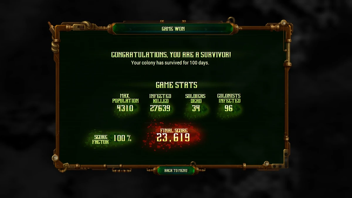 Example of score